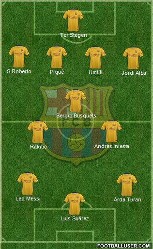 F.C. Barcelona 4-3-3 football formation