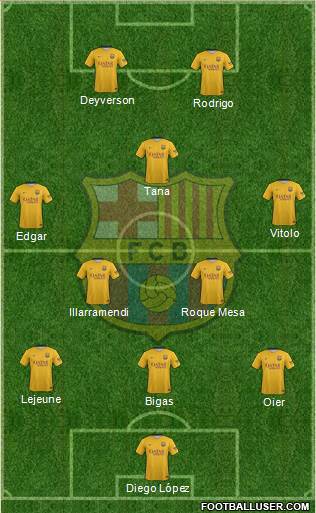 F.C. Barcelona 3-5-2 football formation