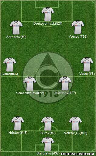 Slavia (Sofia) 3-4-3 football formation