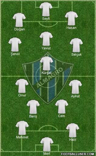 Almagro 4-2-3-1 football formation