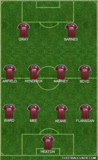 Burnley 4-4-2 football formation