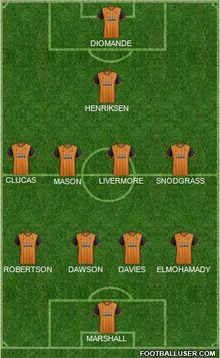 Hull City 4-4-1-1 football formation