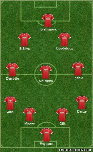 Manchester United 4-3-2-1 football formation