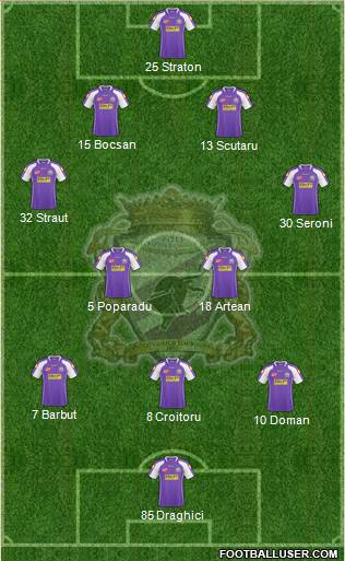 FC Timisoara 4-2-3-1 football formation