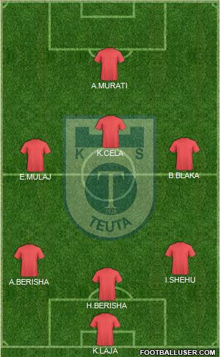 KS Teuta Durrës 3-5-1-1 football formation