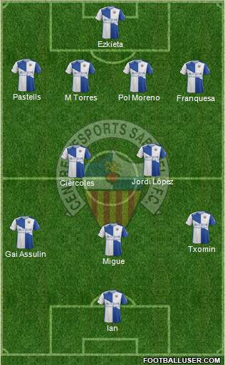 C.E. Sabadell football formation