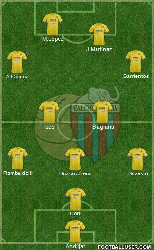 Catania 4-4-2 football formation