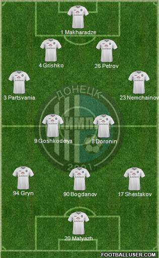 Olimpic Donetsk 4-2-3-1 football formation