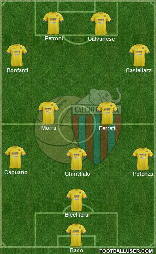 Catania 4-2-4 football formation