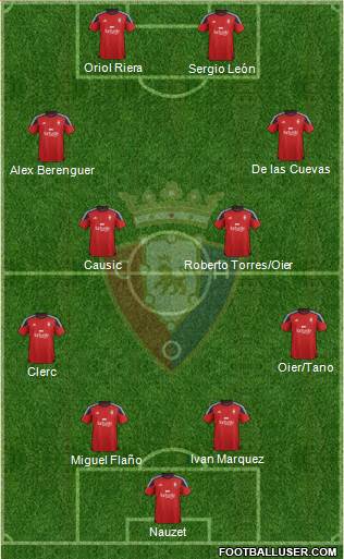 C. At. Osasuna 4-4-2 football formation