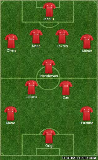 Liverpool 4-3-2-1 football formation