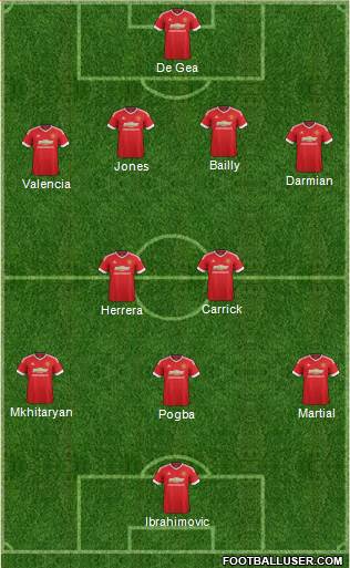 Manchester United 4-1-4-1 football formation