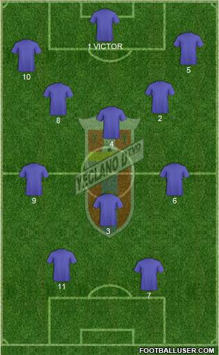 Yeclano Deportivo 4-4-2 football formation