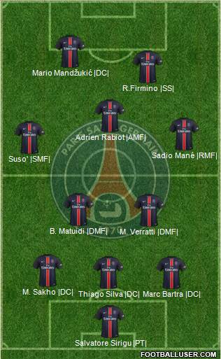 Paris Saint-Germain 4-4-1-1 football formation