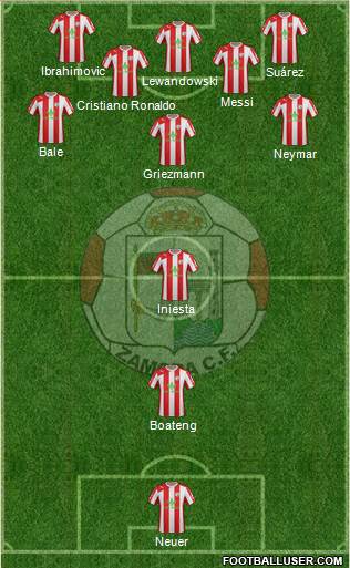 Zamora C.F. 3-4-3 football formation