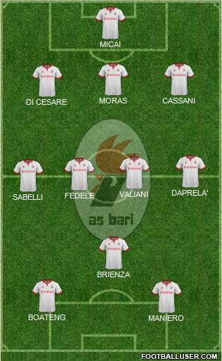 Bari 3-4-1-2 football formation