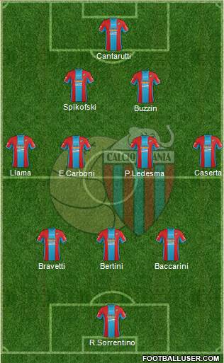 Catania 3-4-2-1 football formation