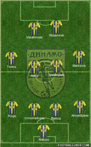 FK Dinamo Vranje 4-4-2 football formation