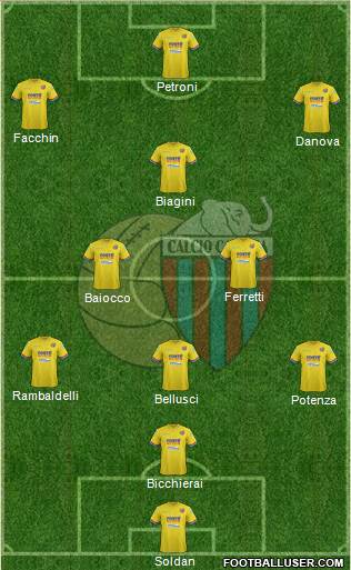 Catania football formation