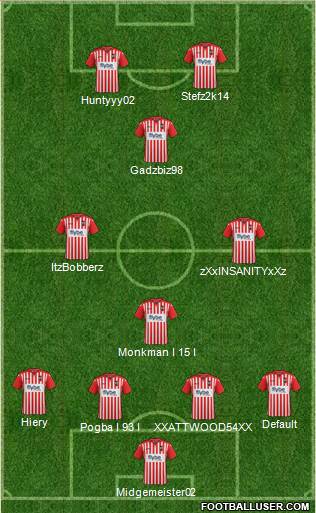Exeter City 4-2-4 football formation
