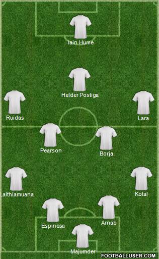 Fifa Team 4-4-1-1 football formation