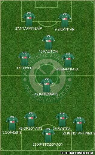 AS Omonoia Nicosia 4-3-1-2 football formation