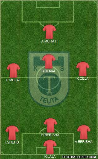 KS Teuta Durrës 4-1-3-2 football formation