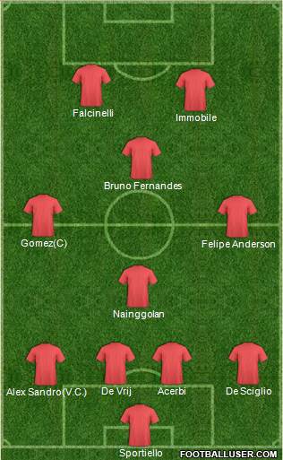 Champions League Team 4-3-2-1 football formation