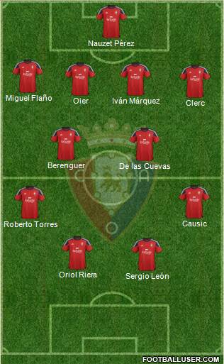 C. At. Osasuna 4-4-2 football formation