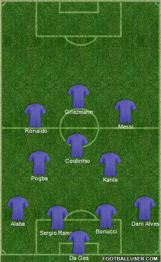 Dream Team 4-2-3-1 football formation