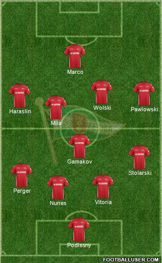 Lechia Gdansk 4-1-4-1 football formation