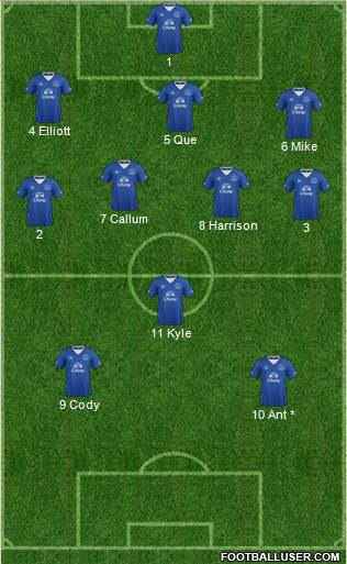 Everton 3-4-1-2 football formation
