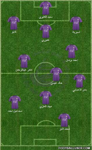 Al-Ain 4-5-1 football formation