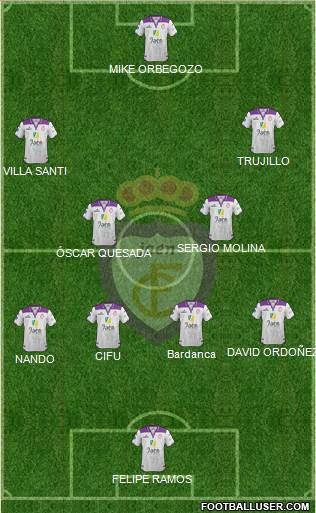 Real Jaén C.F. 5-4-1 football formation