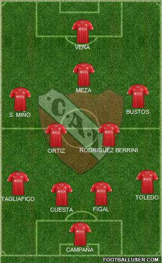 Independiente 4-4-1-1 football formation