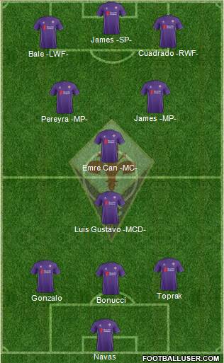 Fiorentina 4-1-4-1 football formation