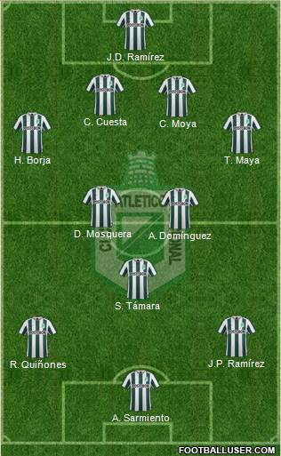 CDC Atlético Nacional 4-2-1-3 football formation