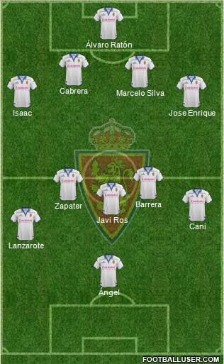 R. Zaragoza S.A.D. 4-5-1 football formation