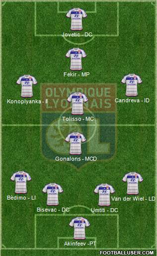 Olympique Lyonnais 4-4-1-1 football formation