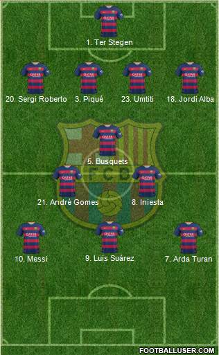 F.C. Barcelona 4-4-2 football formation