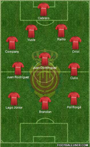 R.C.D. Mallorca S.A.D. 3-4-1-2 football formation