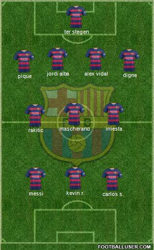 F.C. Barcelona 4-3-3 football formation