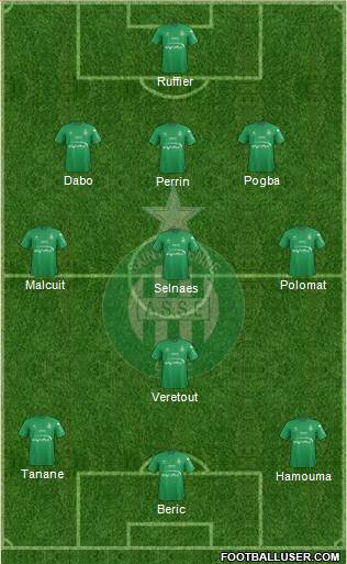 A.S. Saint-Etienne 3-4-3 football formation