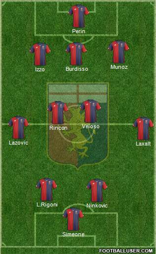 Genoa 3-4-2-1 football formation