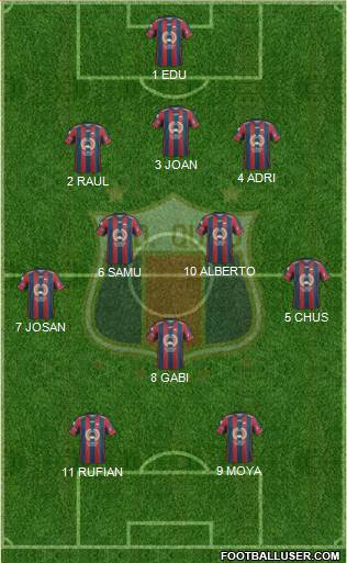 S Deportivo Quito 3-4-3 football formation