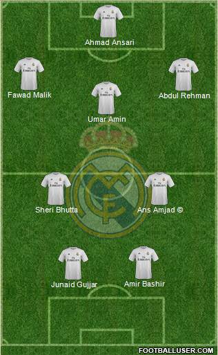 Real Madrid C.F. 3-4-3 football formation