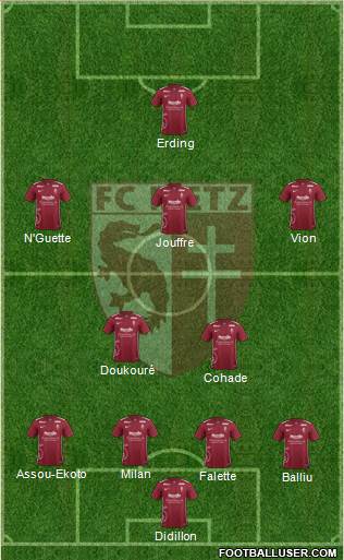 Football Club de Metz 4-3-3 football formation