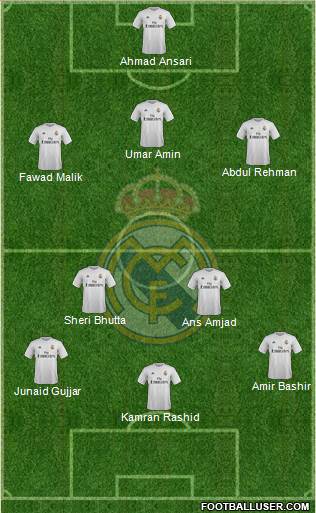 Real Madrid C.F. 3-5-2 football formation