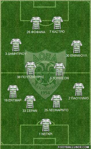 Doxa THOI Katokopias football formation