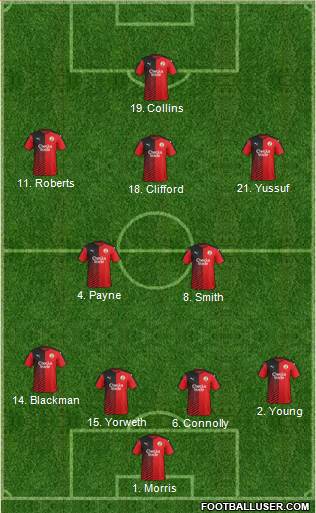 Crawley Town 4-2-3-1 football formation